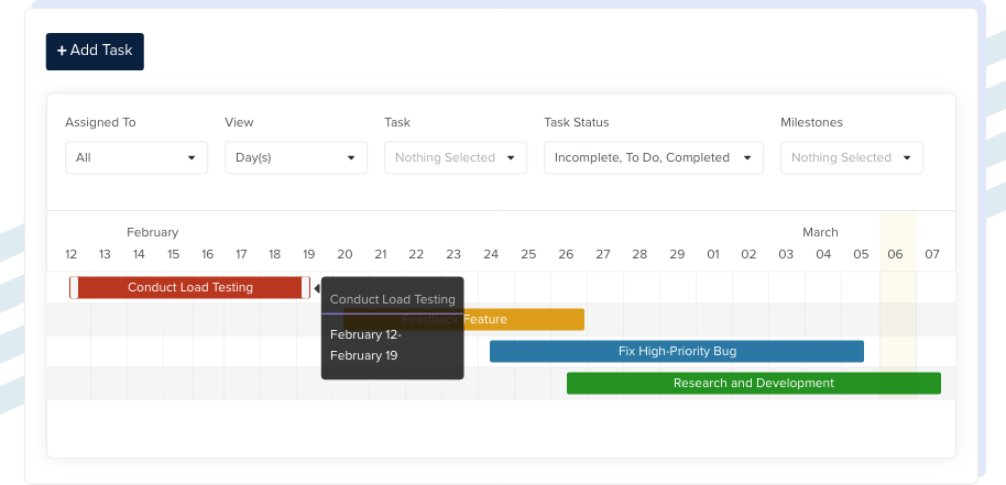 project gantt chart